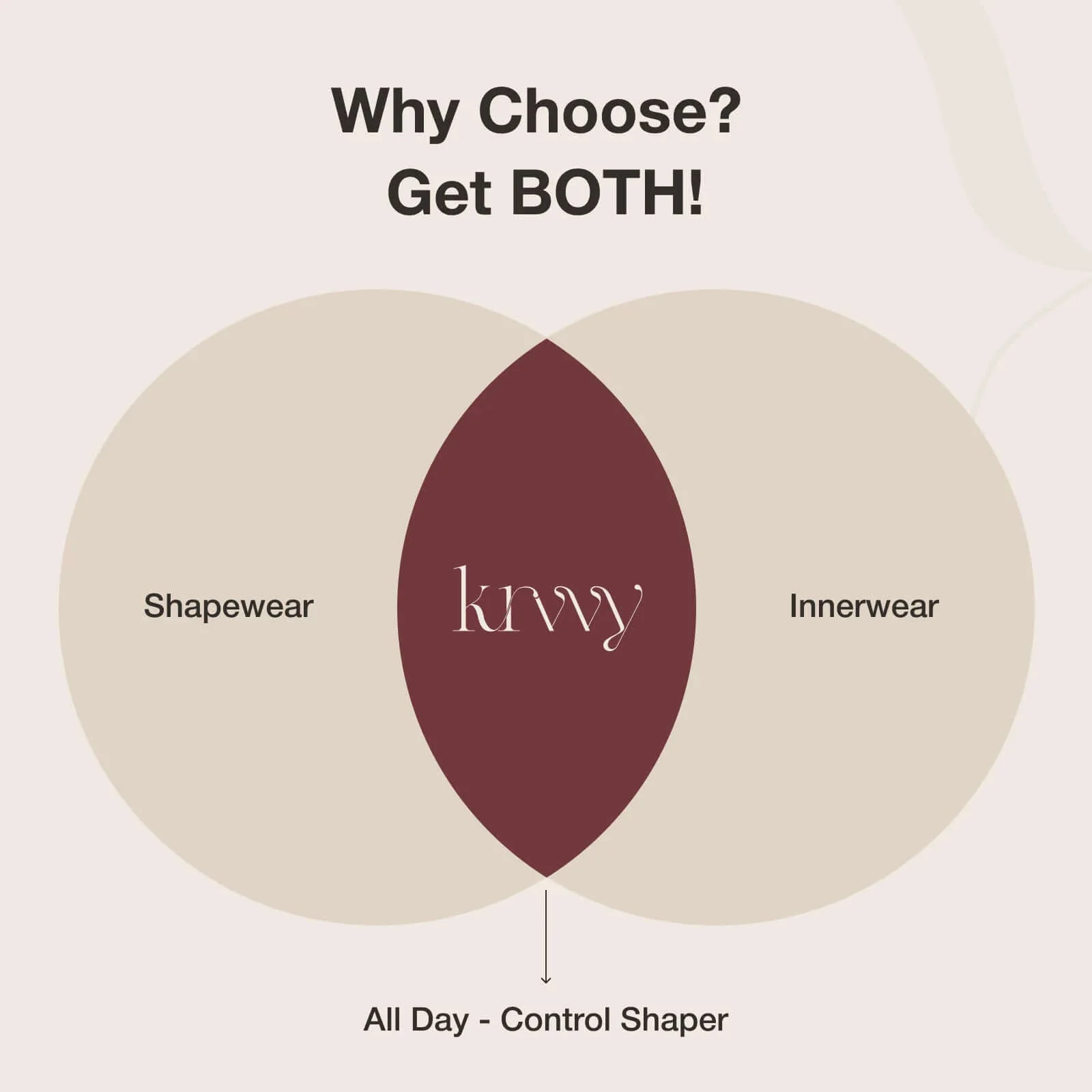 All Day Control Shaper - Image 34